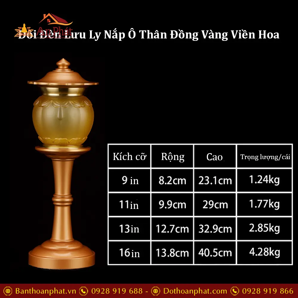den tho luu ly nap o than dong vang vien hoa nhap khau dtd135300002